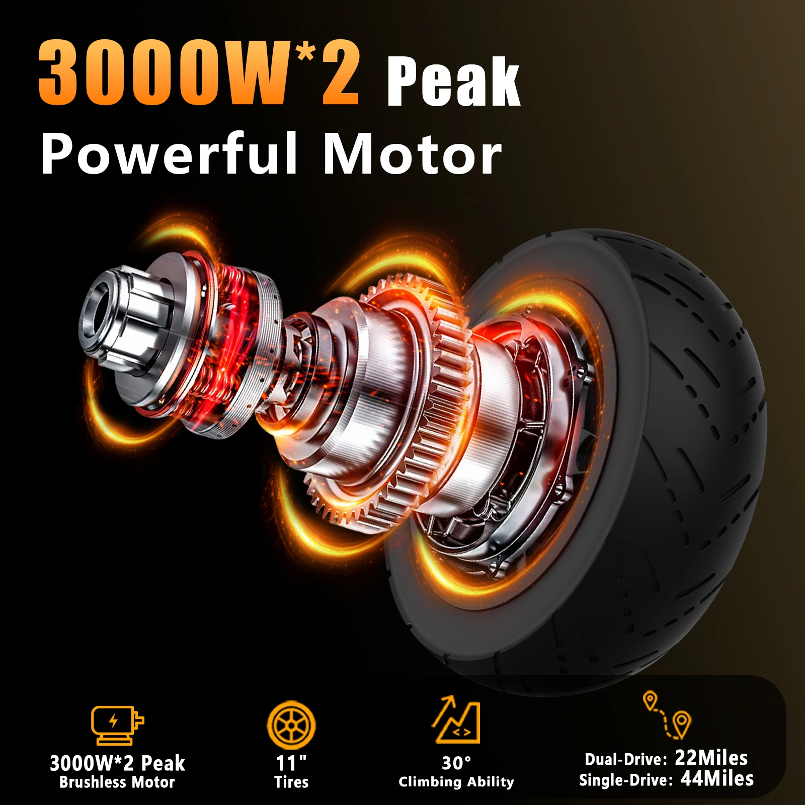 Terrosor 3000Wx2 Adult Electric Scooter Dual Motor Top Speed 50MPH