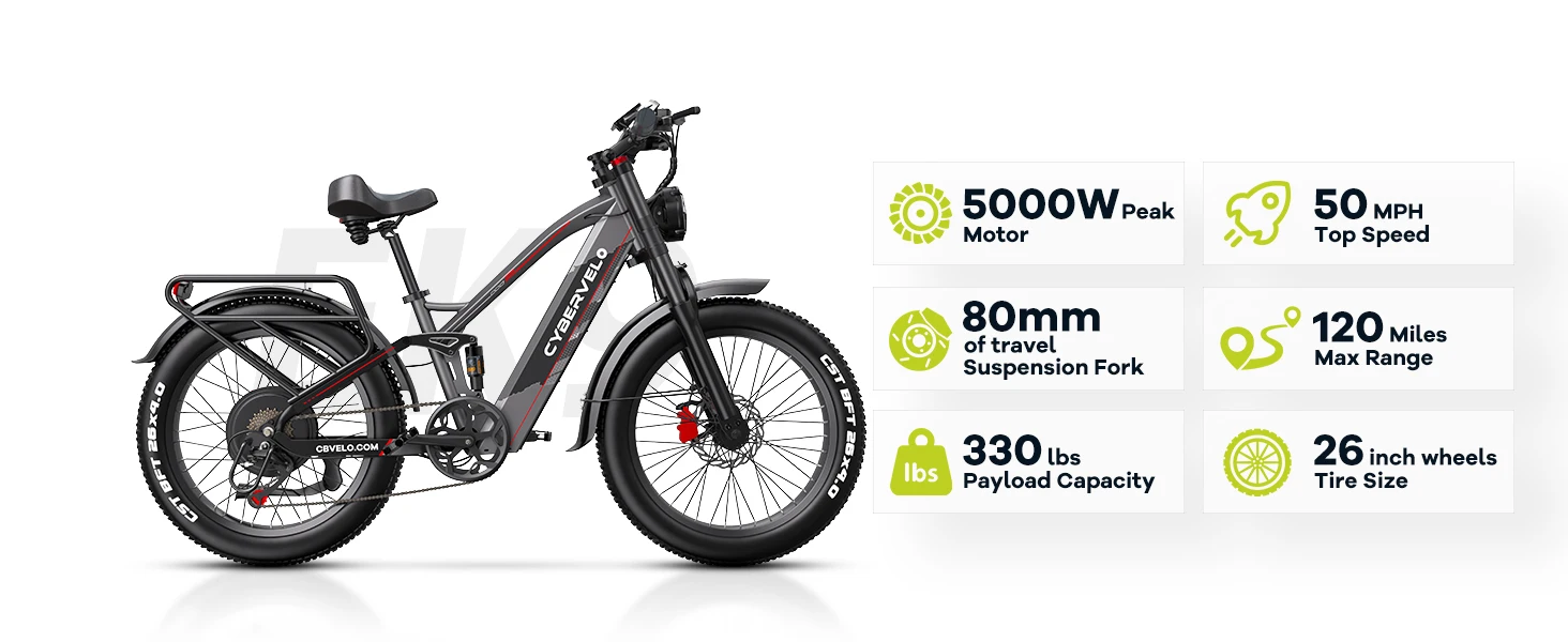 Cybervelo 26” Fat Tire Mountain Sand Snow E-Bike, 5000W
