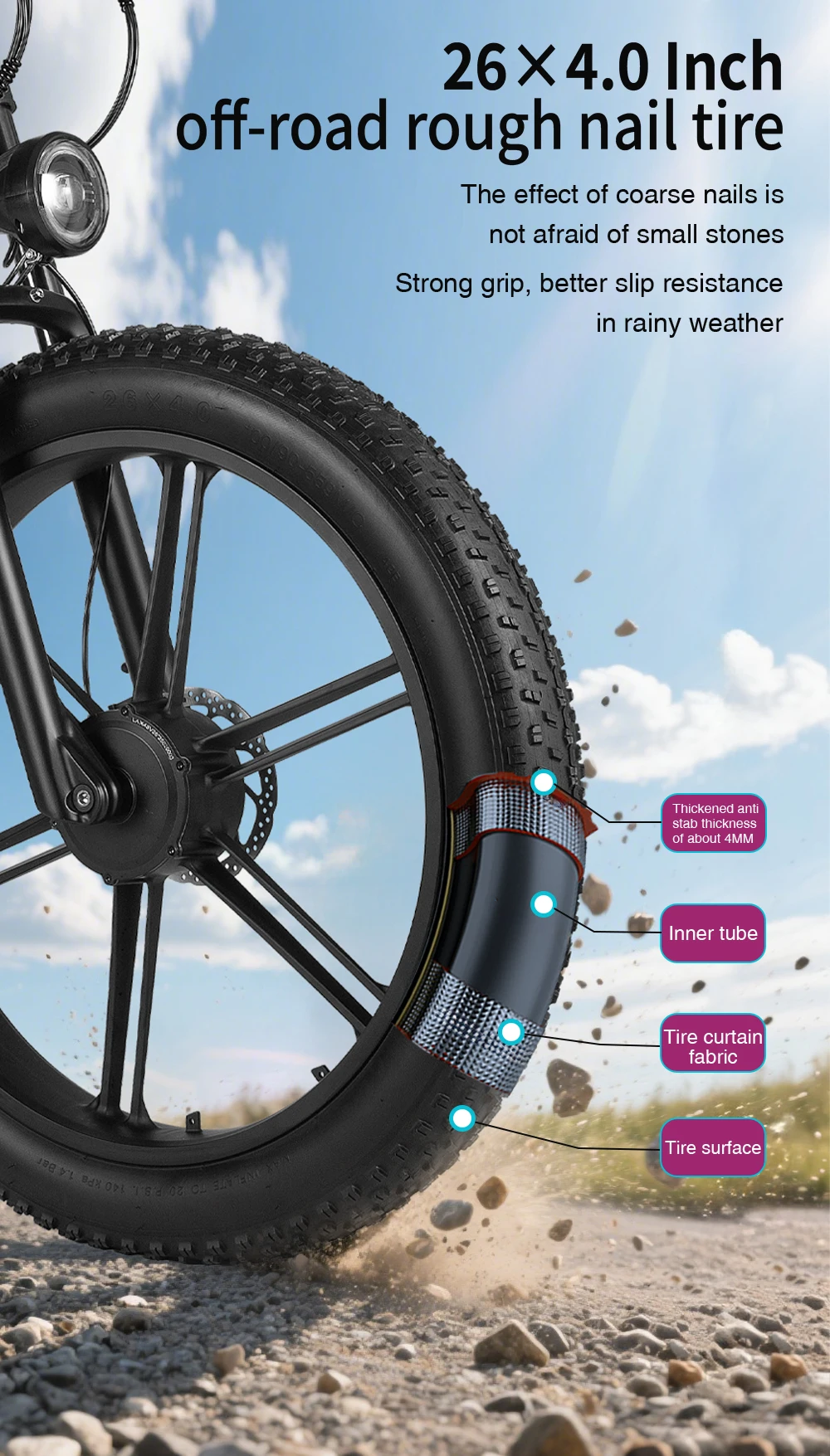 Nathaniel SYR09 E-Bike 2000W Dual Drive 26x4.0 Fat Tire 48V20AH
