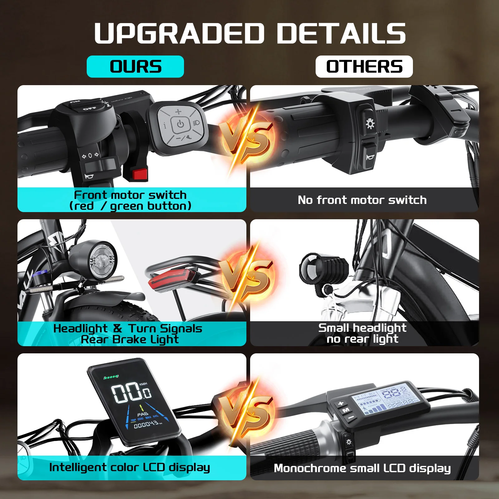 Moobelo M1 2000W Dual-Motor E-Bike 48V 22.4ah Fat Tires