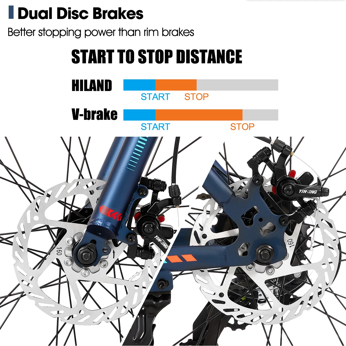 Hiland 20 Inch Kids' Bicycles Fat Tire Mountain Bike for  Age 5 + Years.