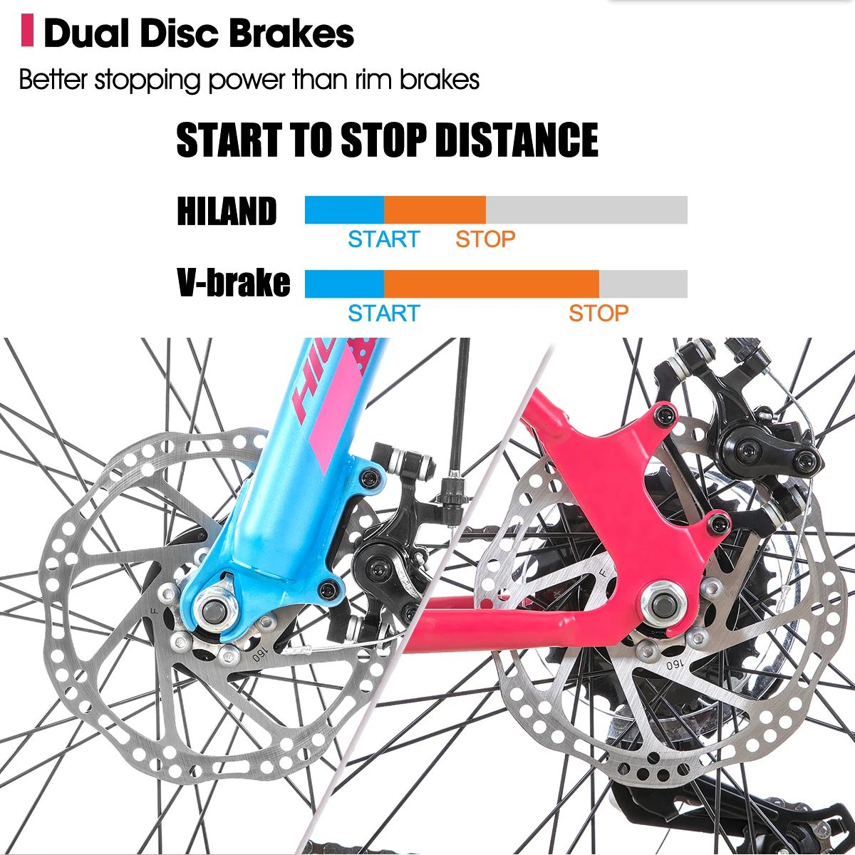 Hiland 26 Inch Womens Mountain Bike himano 21 Speed