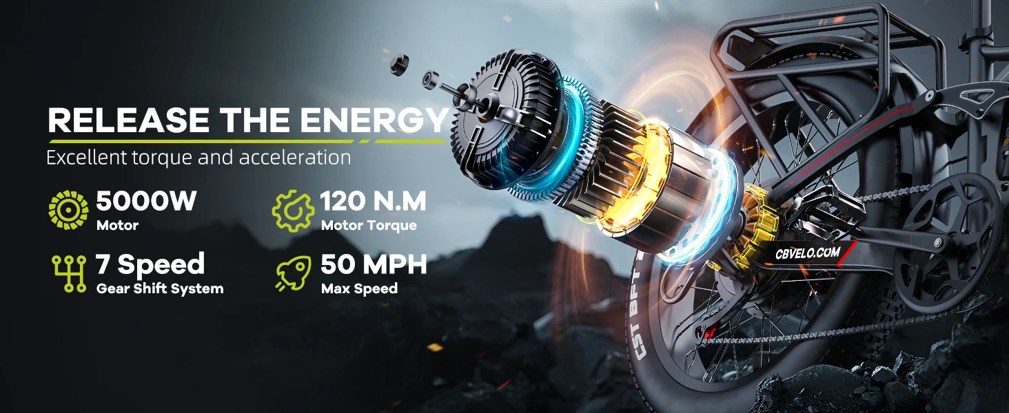 Cybervelo 26” Fat Tire Mountain Sand Snow E-Bike, 5000W